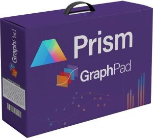 GraphPad Prism