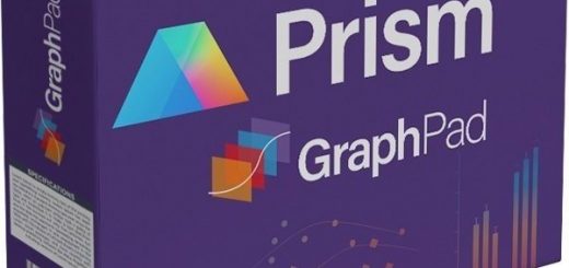 GraphPad Prism