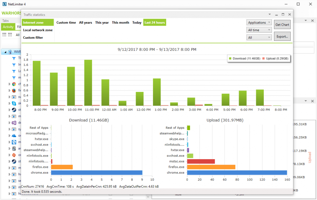 NetLimiter Enterprise crack