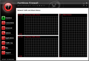 fortknox firewall