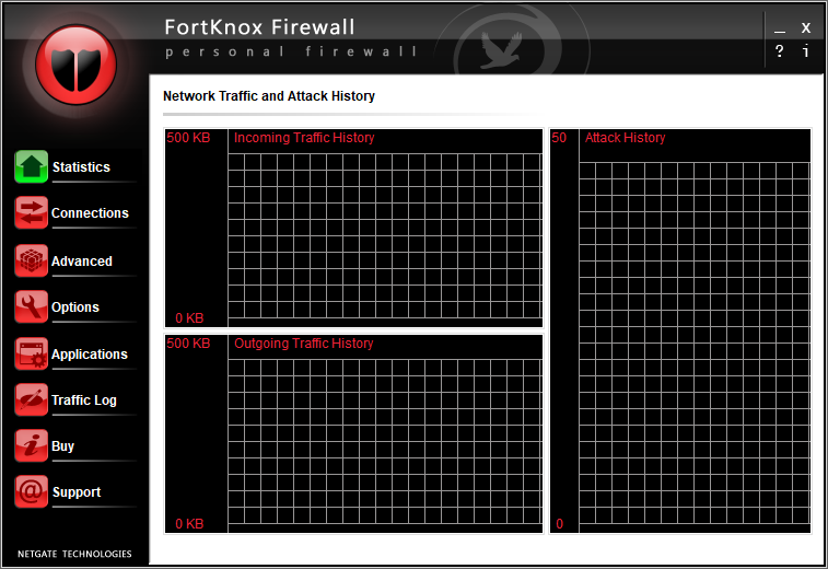 fortknox firewall