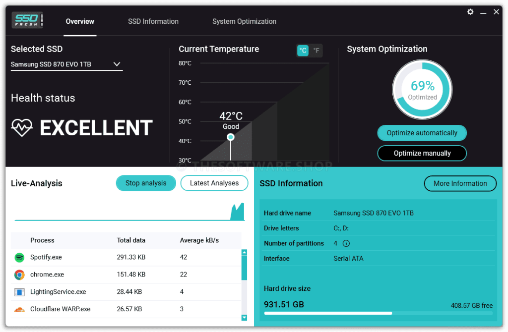 Abelssoft SSD Fresh1